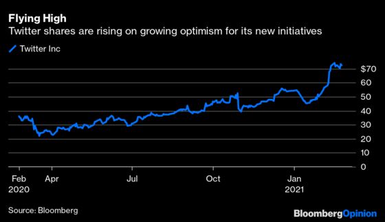 Twitter’s Moment in the Sun Won’t Last