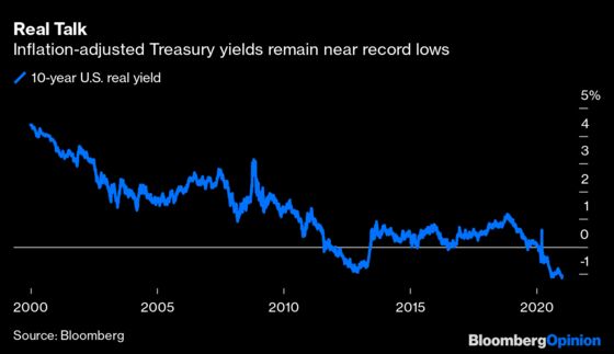 Treasury Yields Hit 1%. Now Comes the Hard Part.