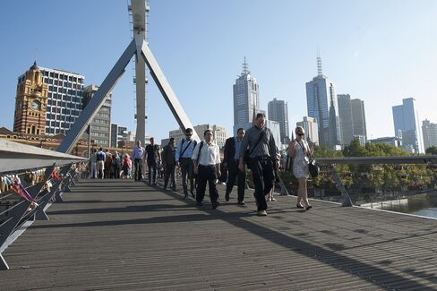 Australia's Growth Outlook