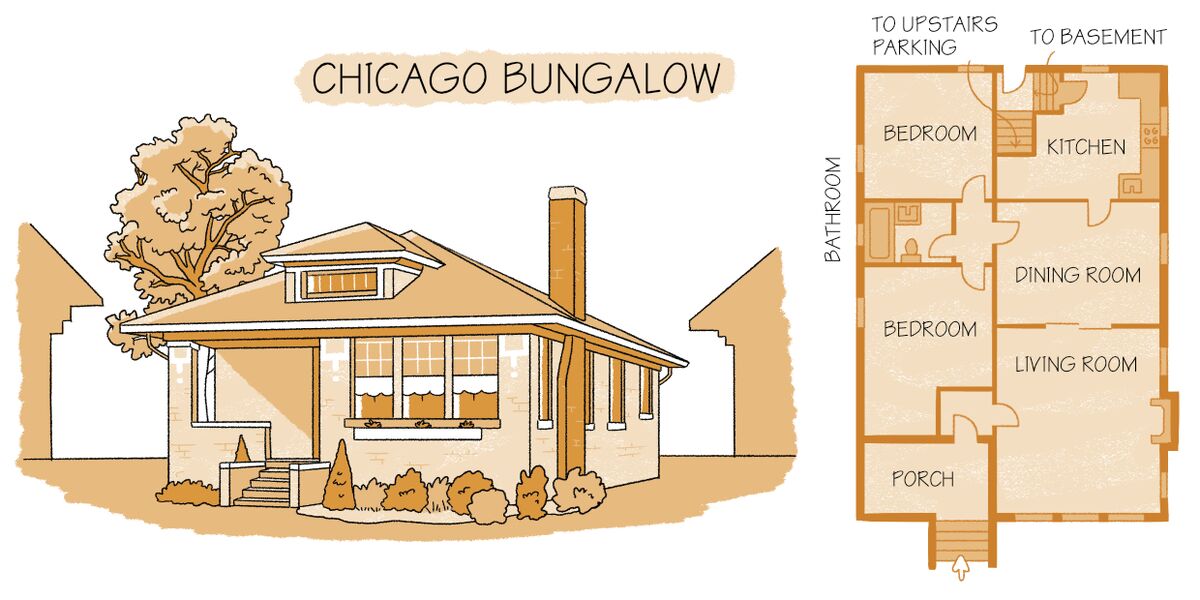 chicago-brick-bungalow-floor-plans-viewfloor-co