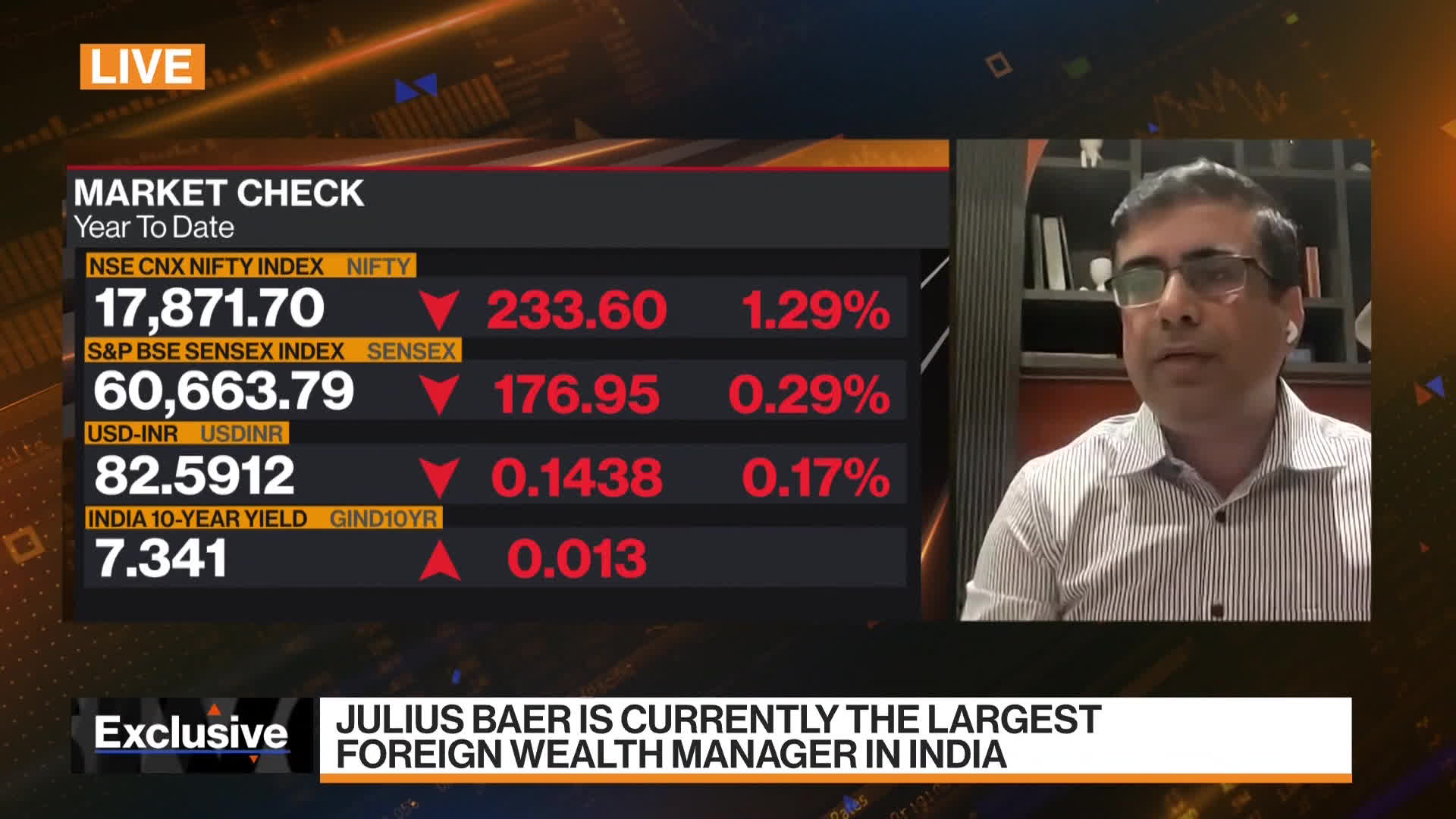 Watch Julius Baer’s India Strategy Bloomberg