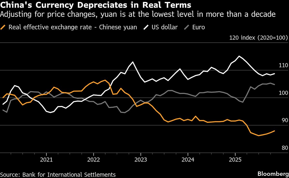 assets.bwbx.io image
