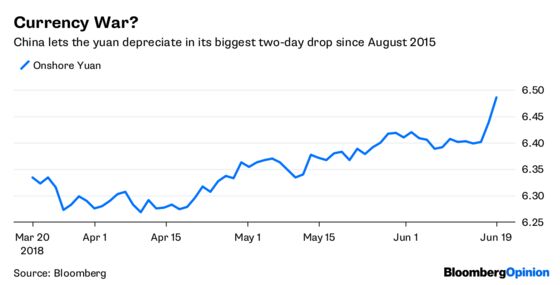 Stock Market’s Crystal Ball Reveals Inconvenient Truth