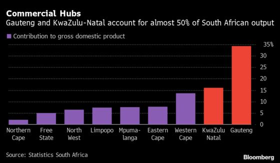 Stores Close Across South Africa as Violent Riots Intensify