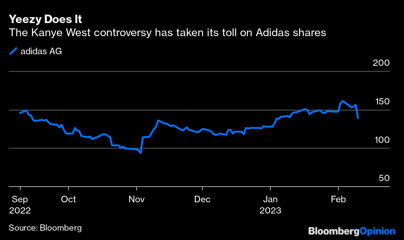 As sales decline, Adidas faces pressure to find Yeezy fix