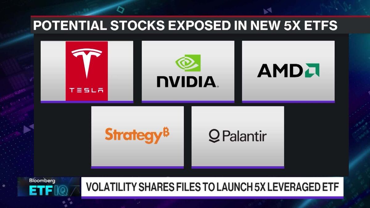 Wall St’s Risk Arms Race Amps Up With 5-X Leveraged ETF
