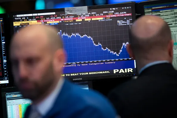 Markets are changing.
