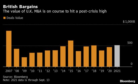 Hedge Fund With Three-Decade Winning Streak Bets on U.K. Deals