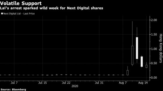 Jimmy Lai Says Don’t Buy His Stock. Investors Buy It Anyway