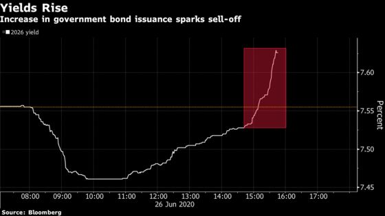 South Africa Catches Investors Unaware with Bond Issuance Boost