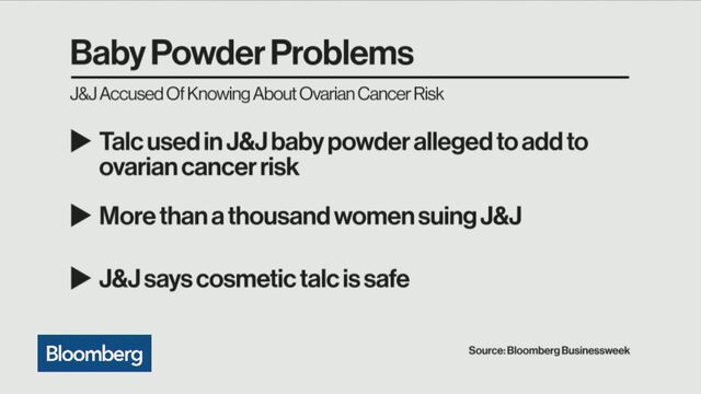 Image result for photos of johnson and johnson controversial baby powder