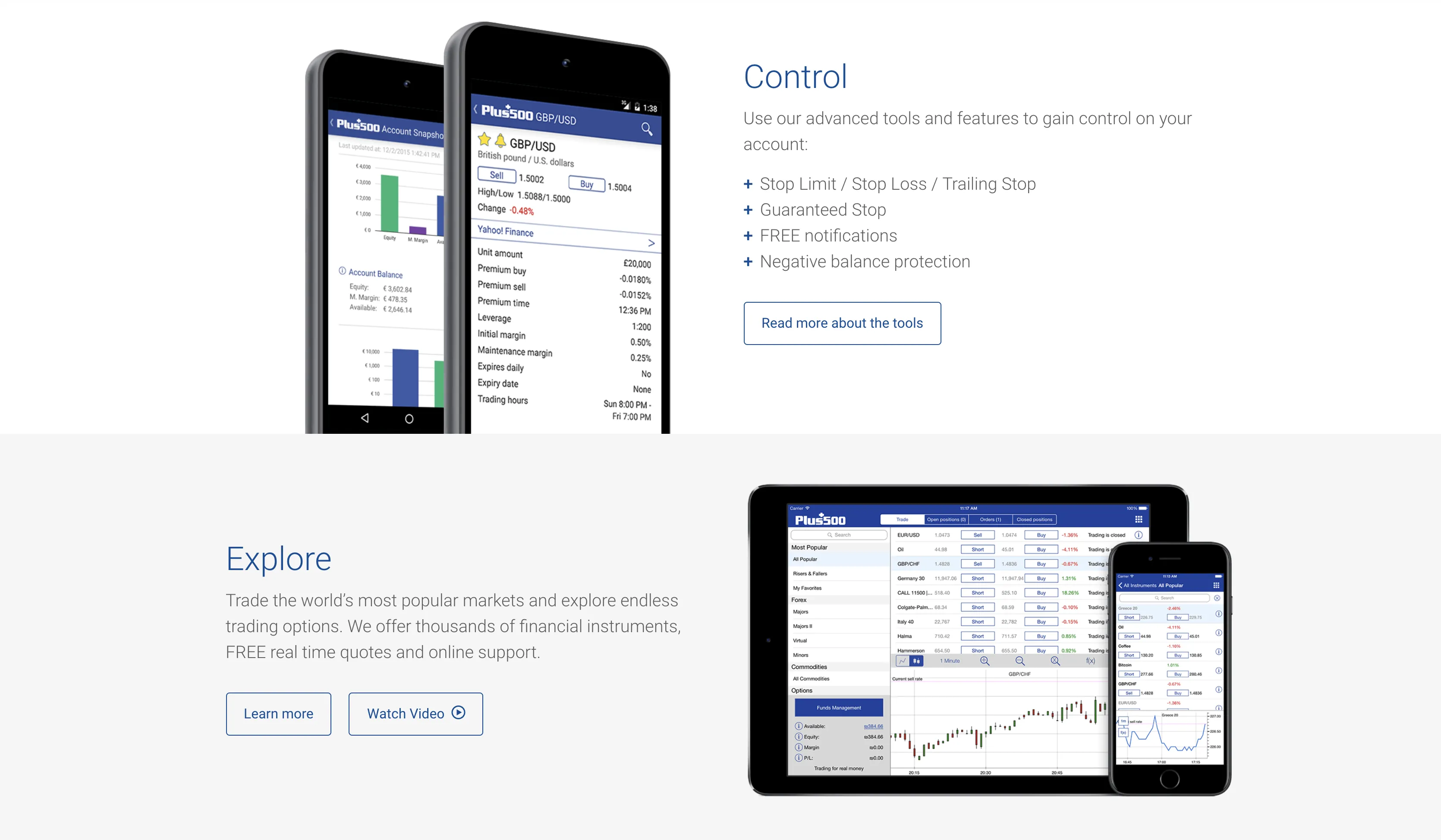The Plus500 website