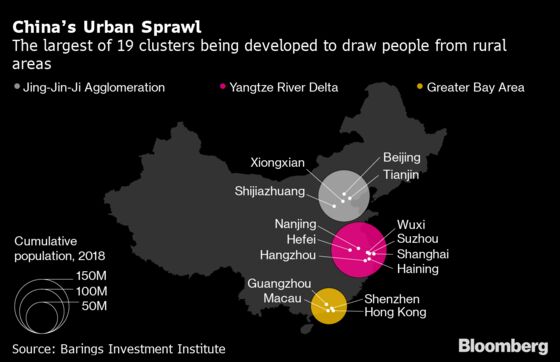 What Is Hukou and Why China Is Creating Mega-Cities: QuickTake