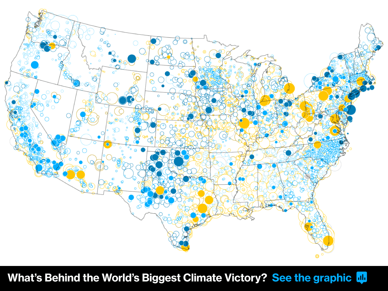 relates to Solar and Wind Power So Cheap They’re Outgrowing Subsidies