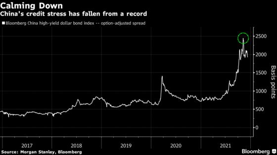 Shimao Tumbles; Home Presales Under Threat: Evergrande Update