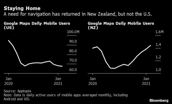 Zoom, Other WFH Tech Darlings, Risk User Exodus as the World Reopens