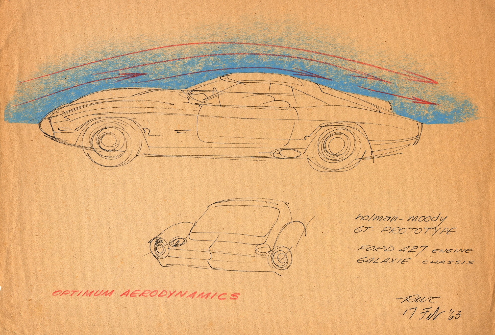 relates to A Front-Row Seat to 70 Years of Automotive Design