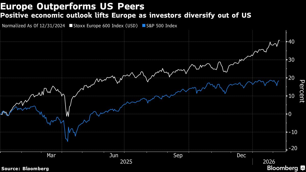 assets.bwbx.io image