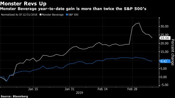 Monster Beverage's Monster Gain Scared One Analyst, But Not RBC