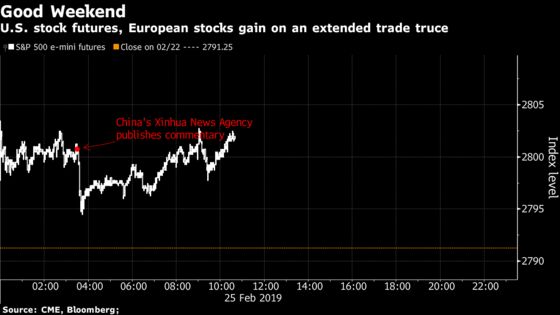 U.S. Index Futures Rise as Trump Delays March Tariff Increase