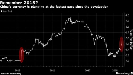 China’s Yuan Tumble Blindsides Traders, Spurs Worry Over Impact