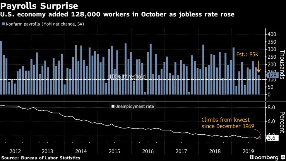 トランプ大統領の怒り買う恐れ 米金融当局の利下げ休止メッセージ Bloomberg