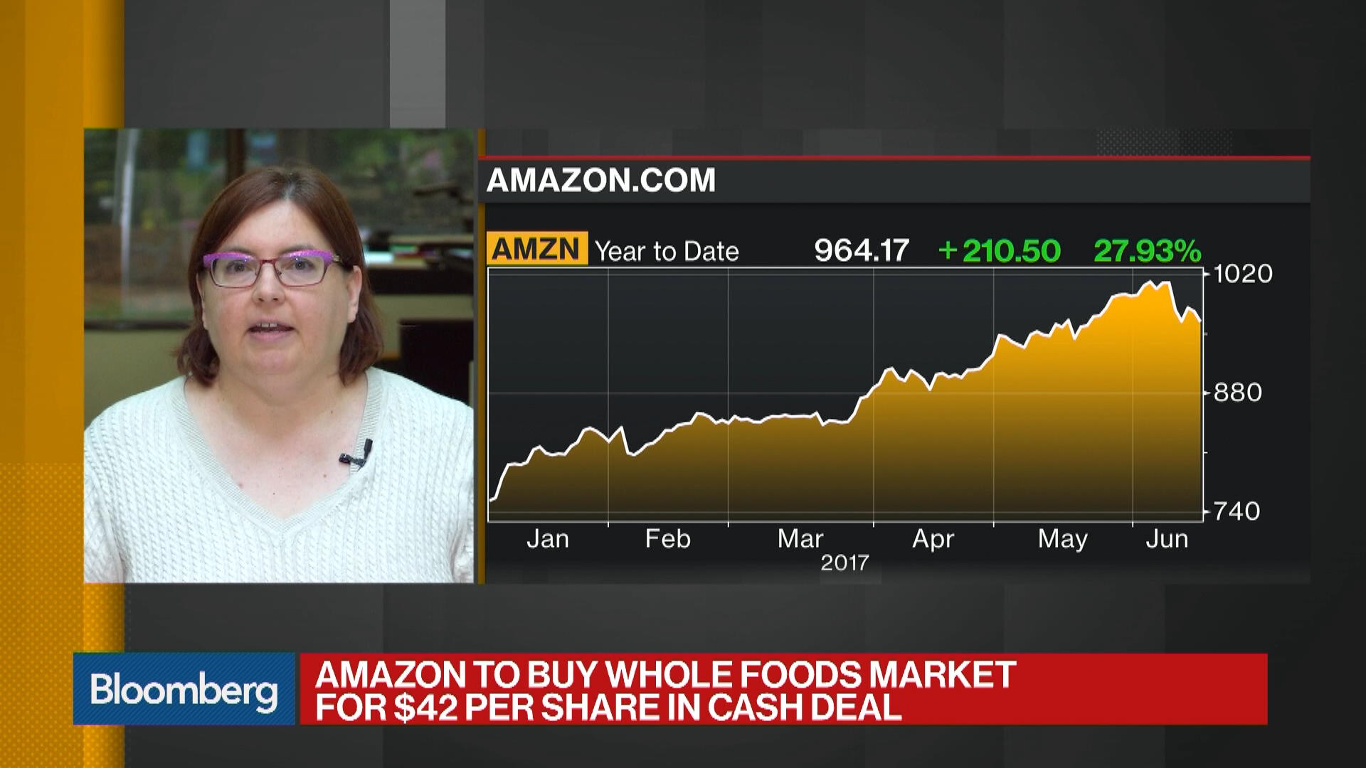 Watch Why Amazon Is Buying Whole Foods - Bloomberg