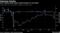 Lira's decline leads Japan retail investors to cut losses