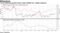 Trend-following quants haven't been adding U.S. equity exposure