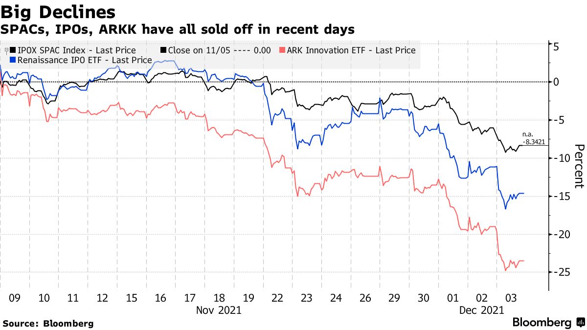 When does the market close for cryptocurrency (83) foto