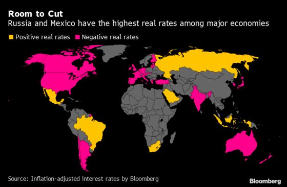 Investors Come Back for More After 34% Russian Bond Returns