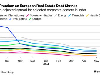 relates to Europe’s Debt-Laden Real Estate Firms Confront End of Easy Money