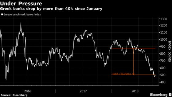 Kyriakos Mitsotakis Has Big Investment Plans for Greece