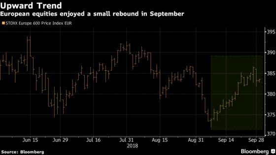 European Stocks Open Steady as Linde Surges, Ryanair Tumbles