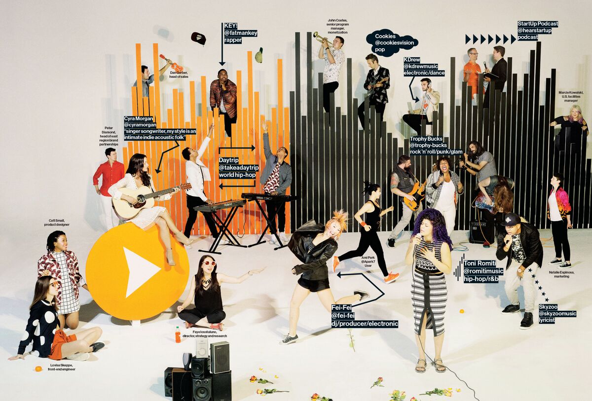 Can Soundcloud Be The Facebook Of Music Bloomberg