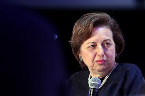 Bank Negara Malaysia Governor Zeti Akhtar Aziz