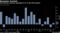 The German economy expanded 0.1% in the third quarter