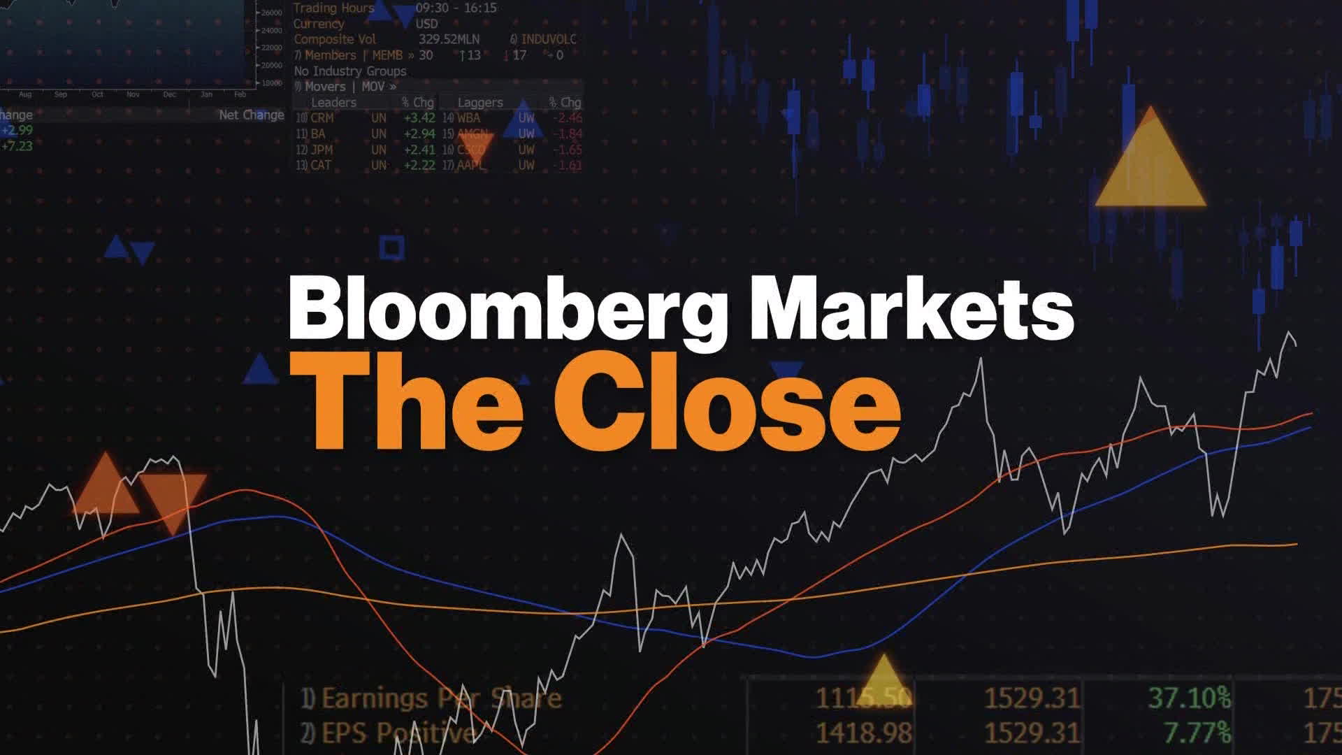 Watch Bloomberg Markets: The Close (5/9/2022) - Bloomberg