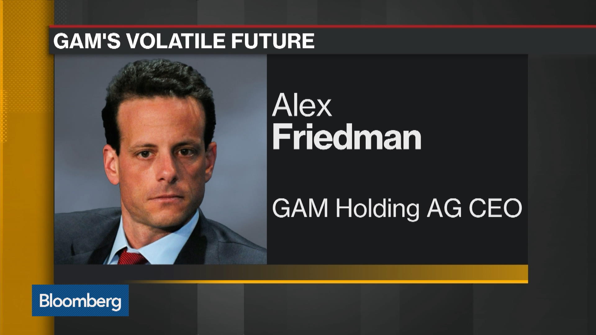 Alex Gordon - Vice President - Senior ETF Specialist - Amplify