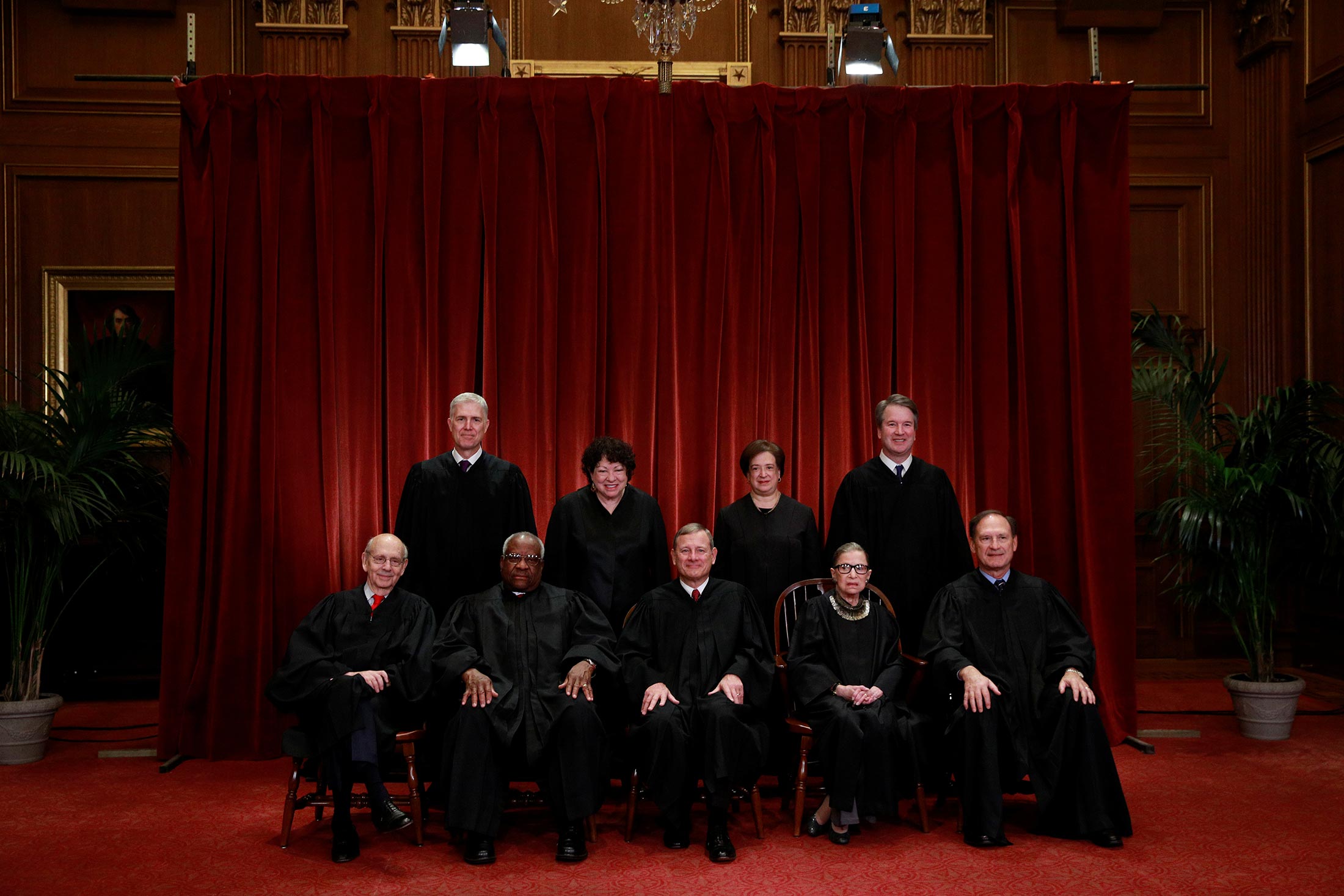 Supreme court sales justices 2018