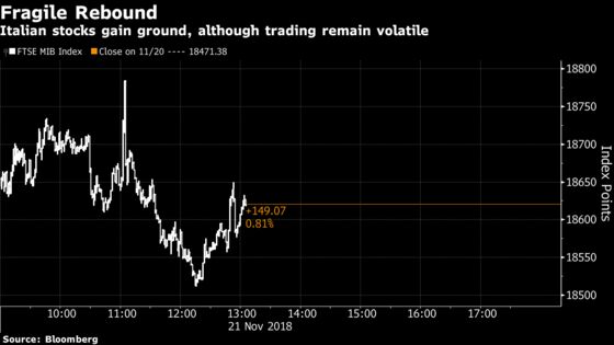 Europe Stocks Rise as Traders Shrug Off Report on Italian Budget