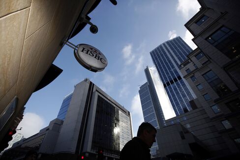 HSBC Holdings Plc Bank Branches And Logos