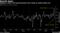 Hedging a drop in the pound becomes more costly as caution takes over