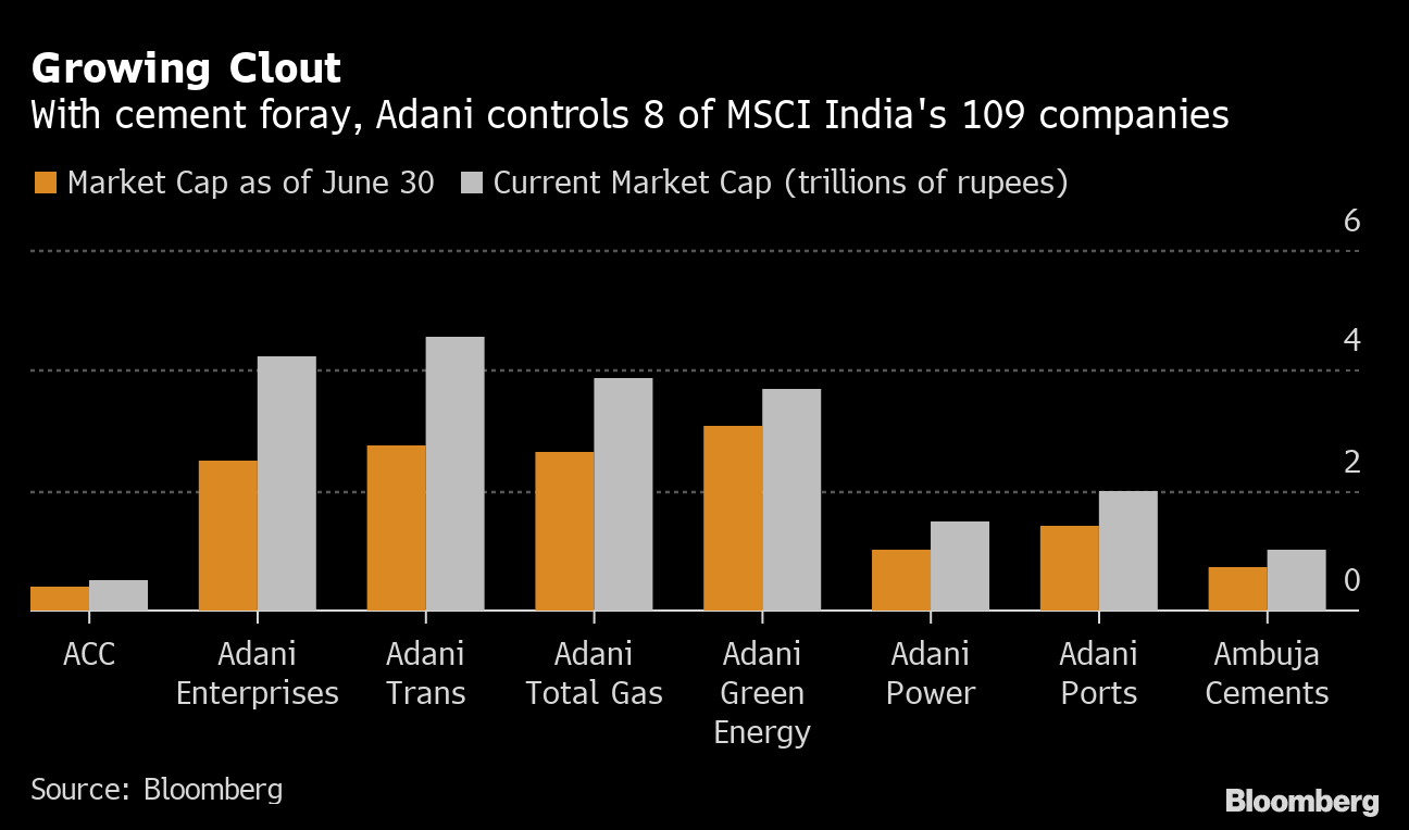 Adani Utility Shows Funding Urgency to Power India as Group Recovers From  Rout - Bloomberg