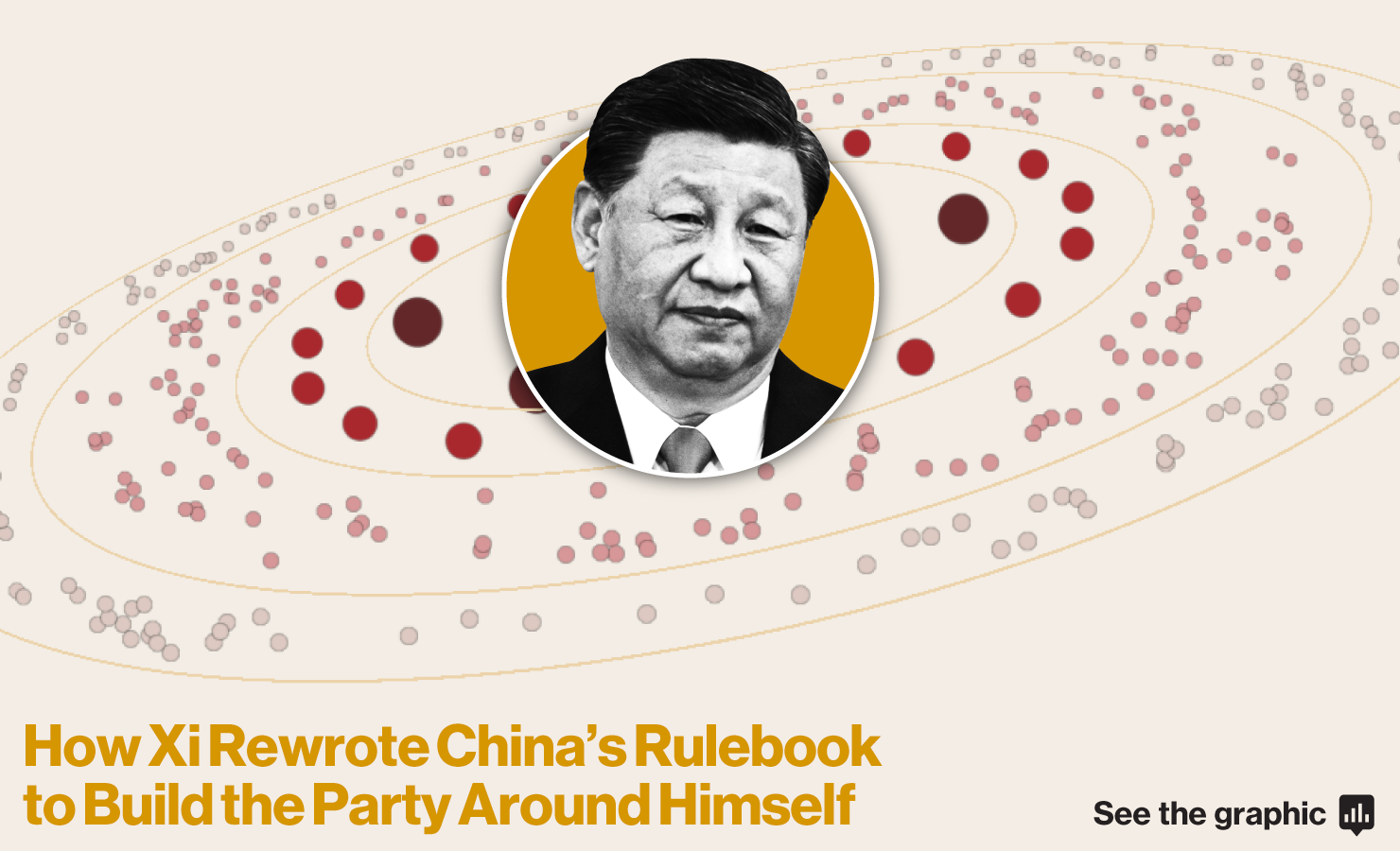 How Xi rewrote the Chinese rulebook to build the party around himself