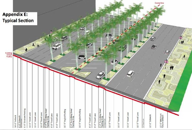 Miami parking hacks by neighborhood