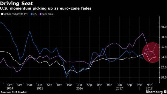 Fed Hike, ECB Rethinks Buying and BOJ Stimulus: 36 Crucial Hours