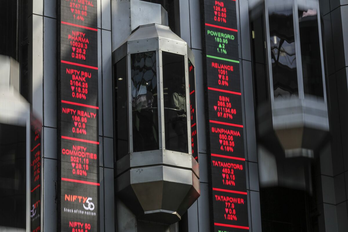 chimera-s-p-india-shariah-etf-indian-stocks-get-first-etf-in-gulf