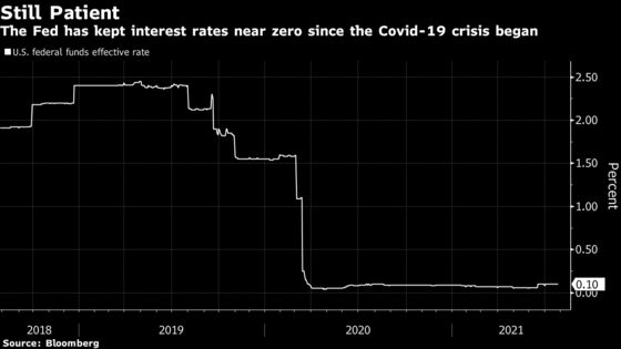 Fed Dot Plot to Show Debate on 2022 Liftoff: Decision-Day Guide