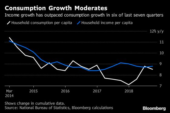 Alibaba Shows Signs of Strain as China's Economy Shudders